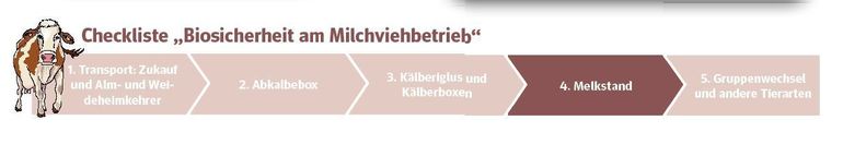 5-teilige Artikelserie Biosicherheit am Milchviehbetrieb . © LK Niederösterreich
